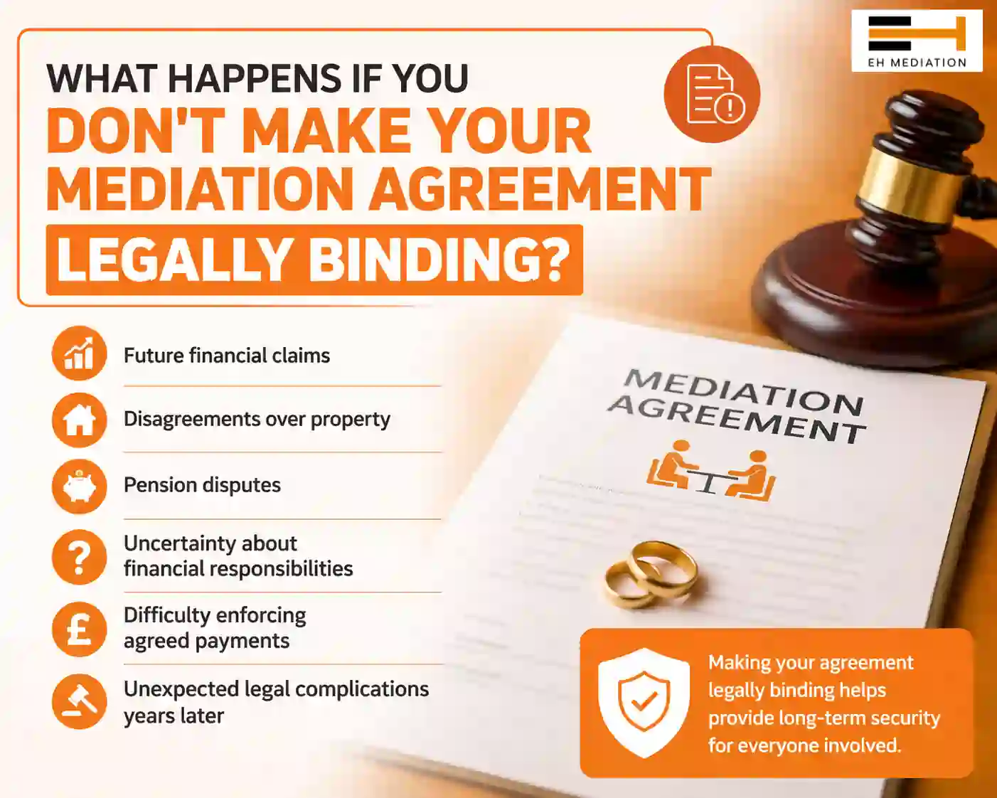 What Happens If You Don't Make Your Mediation Agreement Legally Binding Oswaldtwistle?